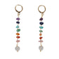 GEMSTONE JEWELRY