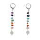 GEMSTONE JEWELRY